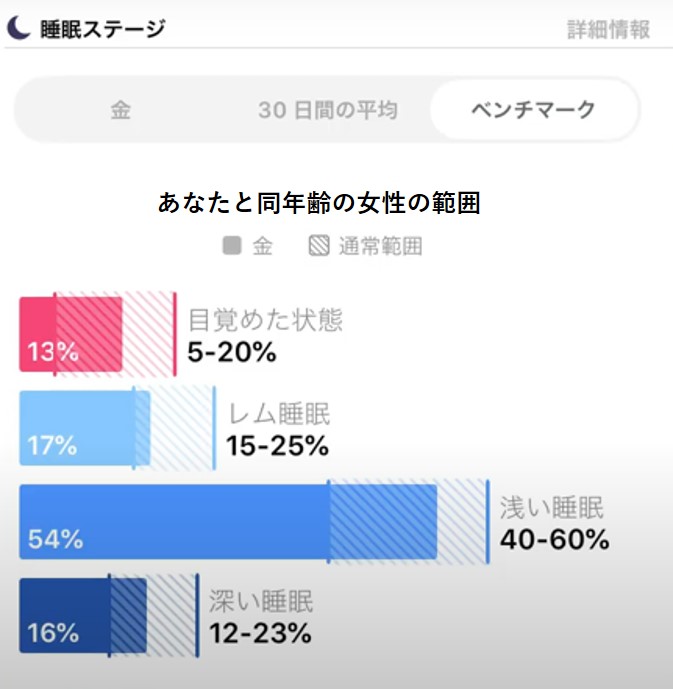 Versa3アプリの画像